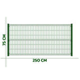 KONAK TEL 75 X 250 TAKIM PANEL (1 ADET PANEL ÇİT DİREĞİ VE 1 ADET PANEL ÇİTİ YEŞİL)