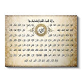 Esmaül Hüsna - Allah'ın 99 Güzel İsmi Kanvas Tablo