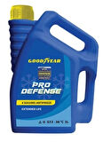 Antifiriz İnorganik (Mavi) 3L