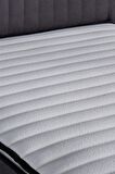 Royal Lux Ortopedik Paket Yaylı Çıkarılabilir Pedli Yatak (BAZA VE BAŞLIK DAHİL DEĞİLDİR)
