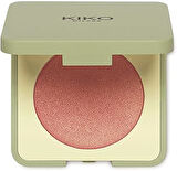 Milano CORAL VİEW KOMPAKT NEW GREEN ME BLUSH ALLIK 101