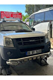 Mitsubishi L200 2007-2015 Model Uyumlu Shark Ön  Koruma Demiri 76MM KRM
