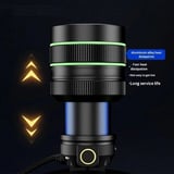 Bedotech Bd-9 60w Tg + Smd Led Alüminyum Alaşımlı Zoomlu Type-c Şarjlı Sensörlü Kafa Feneri
