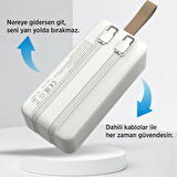 30.000 mAh Powerbank 22.5W Hızlı Şarj Destekli Dijital Ekran Göstergeli