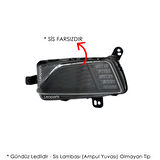 LEOPARTS Polo Sis Lambası Sol (Gündüz Ledli - Sis Farsız) 2018-2020 2G0941661B
