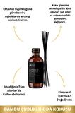 Amber Romantik Bambu Çubuklu Oda Kokusu 100 ML
