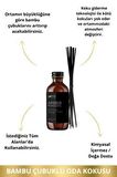 Amber Romantik Bambu Çubuklu Oda Kokusu 50 ML