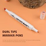 Arrtx Alp Çift Uçlu Marker Seti 36lı Skin