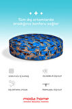 Moda Home Bedding Sıvı Geçirmez Minder | Dekoratif,Balkon, Bahçe, Plaj, Kamp, Havuz ve Palet Minderi(Yuvarlak MG)