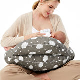 Momcozy Emzirme Yastığı