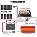 12v 2000w Araç Ve Güneş Enerjisi Uyumlu Modifiye Sinus Inverter Çift Usb Çift P