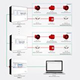 Mavigard MGRP-64 Konvansiyonel Tekrarlayıcı Panel EN54-2/4 Sertifikalı