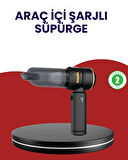 CEYLAN ADAM Yüksek Performanslı Araç İçi El Süpürgesi