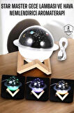 CEYLAN ADAM Aromaterapi Hava Nemlendirici Masa ve Gece Lambası