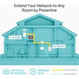 Tp-link TL-WPA4220KIT 300 Mbps Powerline