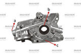 Maher 15114 Yağ Pompa Astra F Vectra A Oemga B Frontera A 88-00 18Nv-18Sv-20Ne-20Se-C18Nz-C20Ne-18Xe-X20XEV-X22XERn 646042