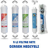 Kasa Su Arıtma Cihazı Filtresi 5li Filtre Seti