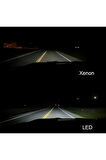 PhotonD1S Milestone D1S 14000 Lumens Led Xenon Ballast Version