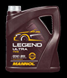 MN7918-4  LEGEND ULTRA SAE 0W-20 API SP (RC) ILSAC GF-6A FULLY SYNTHETIC  4 L