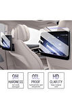 Mercedes S Serisi 2021-2024 Model Arka Koltuk Tv Uyumlu 2 Adet 9H Nano Ekran Koruyucu