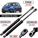 Fiat Bravo 198 Bagaj Amortisörü Sağ Sol Takım 2006+ 51751743 M-A0111