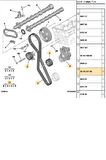 Triger Seti+Devirdaim 308 3008 508 5008 EXPERT 3 DW10CTED4
