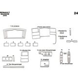 Meriç® Renault Magnum Ön Torpido Kaplama 24 Parça 2006-›