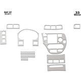 Meriç® Daf Cf Ön Torpido Kaplama 33 Parça 2011-›