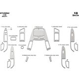 Meriç® Hyundai i30 Ön Torpido Kaplama 18 Parça 2007-2012