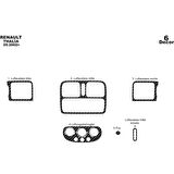 Meriç® Renault Thalia Ön Torpido Kaplama 6 Parça 2002-2005