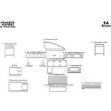 Meriç® Peugeot Partner Ön Torpido Kaplama 14 Parça 1996-2002