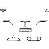 Meriç® Peugeot 206 Plus Ön Torpido Kaplama 6 Parça 2009-›