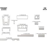 Meriç® Mercedes C Serisi Ön Torpido Kaplama 12 Parça 1995-1997