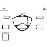 Meriç® Kia Carens Ön Torpido Kaplama 6 Parça 2002-2006