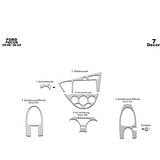 Meriç® Ford Focus Ön Torpido Kaplama 7 Parça 1998-2004