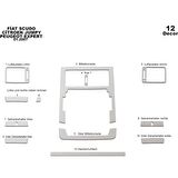 Meriç® Fiat Scudo/Expert/Jumpy Ön Torpido Kaplama 12 Parça 2007-›