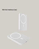 iPhone Serileri ile Uyumlu MagSafe Manyetik Araç Telefon Tutucu ve Şarj Cihazı