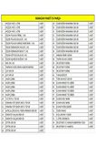 Ramazan Erzak Yardım Paketi 55 Parça Kumanya Kolisi