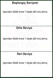 Hardline Thermo L-karnitin Sıvı 1000 ml Şeftali Aromalı