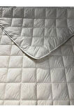 Lüx Comfort Tek Kişilik Antialerjik Microfiber Yorgan 155x215