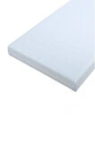 MyCey  Fitted Oyun Yatağı Için Alez 60x120+10 Cm Micro Kumaş Sıvı Geçirmez