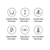 PLEXTONE GS1İP iPhone Mıknatıslı Lightning to Lightning Kulaklık + Hızlı Şar