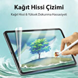 ALLY iPad Mini 6 (2021) ve Mini 7 (2024) Paper Like Film Darbe Emici Pet Ekran Koruy