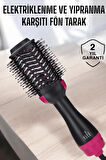 220°C’ye Kadar Isınan Hacim ve Yıpranma Karşıtı Profesyonel Fön Tarağı