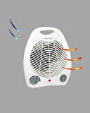Mini Elektrikli Isıtıcı – 2000W Güç Fanlı Isıtma 3 Isı Modu