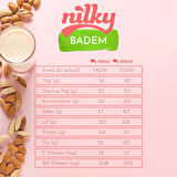 Nilky Badem Sütü Glütensiz Bitkisel Bazlı Laktosuz Vegan 8x1 lt