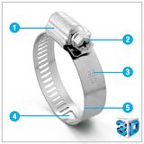 TORK 32-50 AYARLI HORTUM KELEPÇESİ B TİP