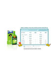 Möller's Omega 3 Elma Aromalı Balık Yağı 250 ml