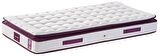 Niron Yatak Purple Full Ortopedik Pedli Tek Kişilik Yaylı Yatak 90 x 200 cm