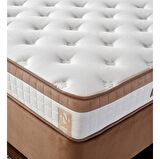 Niron Latte 200x200 Çift Kişilik Yatak Full Ortopedik Sert Yatak